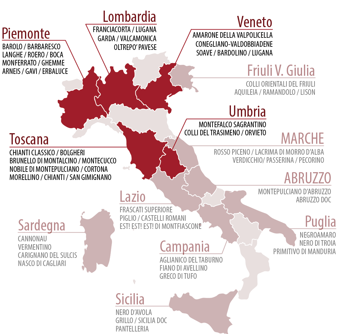 The best wineries in Italy